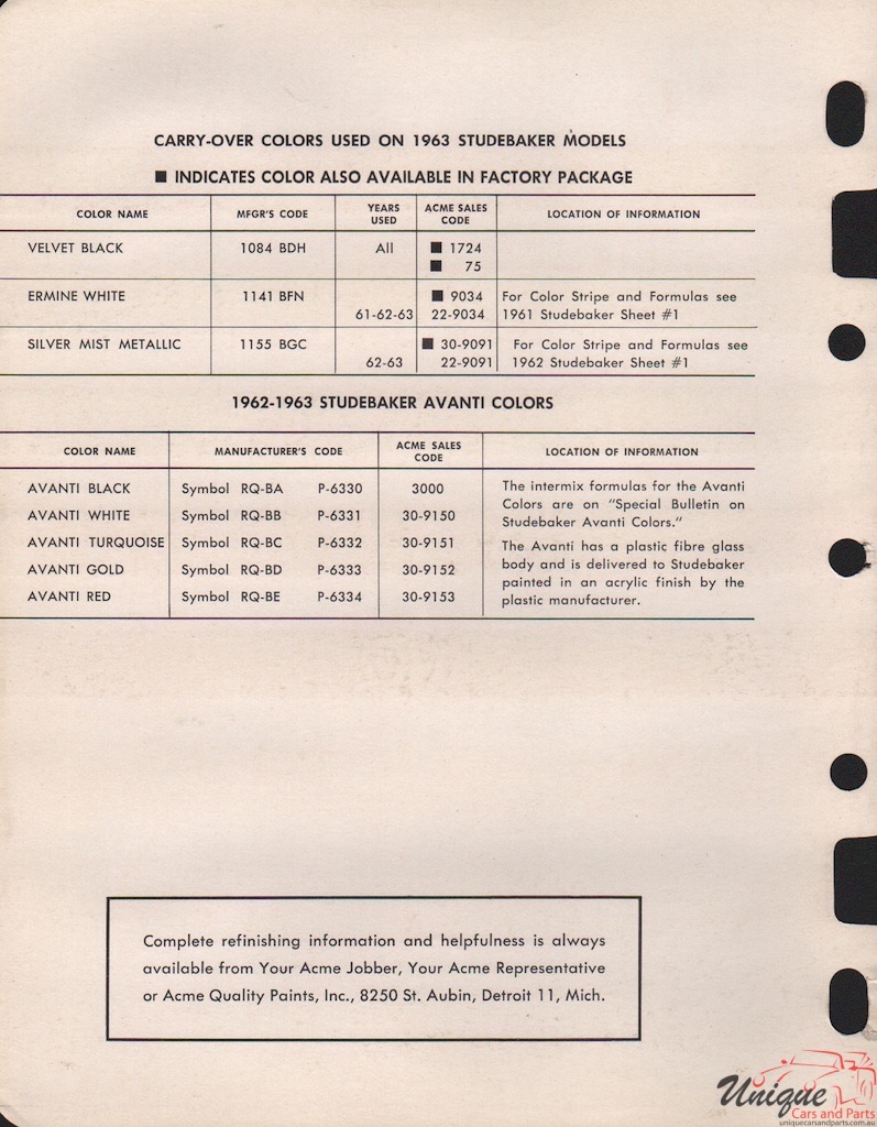 1963 Studebaker Paint Charts Acme 2